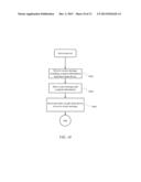 RECIPIENT BLIND CRYPTOGRAPHIC ACCESS CONTROL FOR PUBLICLY HOSTED MESSAGE     AND DATA STREAMS diagram and image