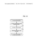 VERIFICATION APPARATUS, VERIFICATION PROGRAM, AND VERIFICATION METHOD diagram and image