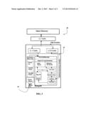 Security of Program Executables and Microprocessors Based on     Compiler-Architecture Interaction diagram and image