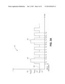 POWER MANAGEMENT WITH THERMAL CREDITS diagram and image