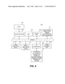 POWER MANAGEMENT WITH THERMAL CREDITS diagram and image