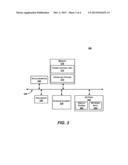 TOGGLING SLEEP-MODE OF A MOBILE DEVICE WITHOUT MECHANICAL OR     ELECTROMAGNETIC TOGGLING BUTTONS diagram and image