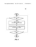 TOGGLING SLEEP-MODE OF A MOBILE DEVICE WITHOUT MECHANICAL OR     ELECTROMAGNETIC TOGGLING BUTTONS diagram and image