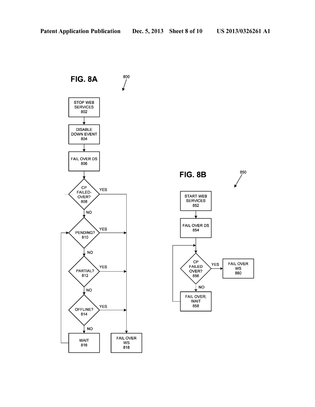 FAILOVER OF INTERRELATED SERVICES ON MULTIPLE DEVICES - diagram, schematic, and image 09