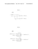 REPAIR CONTROL CIRCUIT AND SEMICONDUCTOR INTEGRATED CIRCUIT USING THE SAME diagram and image