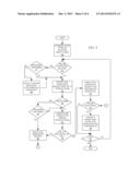 Maximizing Use of Storage in a Data Replication Environment diagram and image