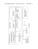 DATA LIFECYCLE MANAGEMENT diagram and image