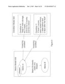 DATA LIFECYCLE MANAGEMENT diagram and image