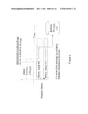 DATA LIFECYCLE MANAGEMENT diagram and image