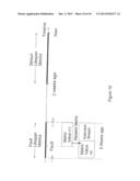 DATA LIFECYCLE MANAGEMENT diagram and image