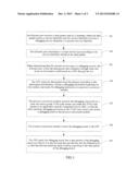 DEBUGGING METHOD, CHIP, BOARD, AND SYSTEM diagram and image