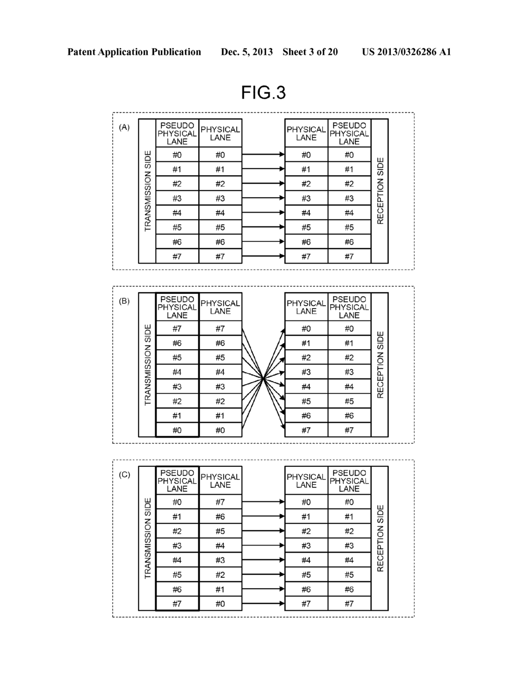 DATA TRANSFER APPARATUS AND DATA TRANSFER METHOD - diagram, schematic, and image 04