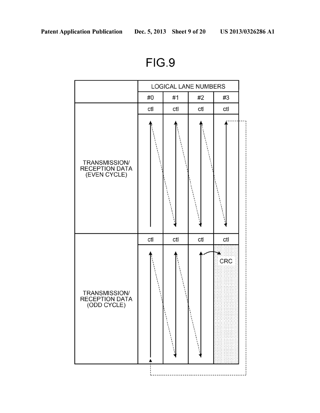 DATA TRANSFER APPARATUS AND DATA TRANSFER METHOD - diagram, schematic, and image 10