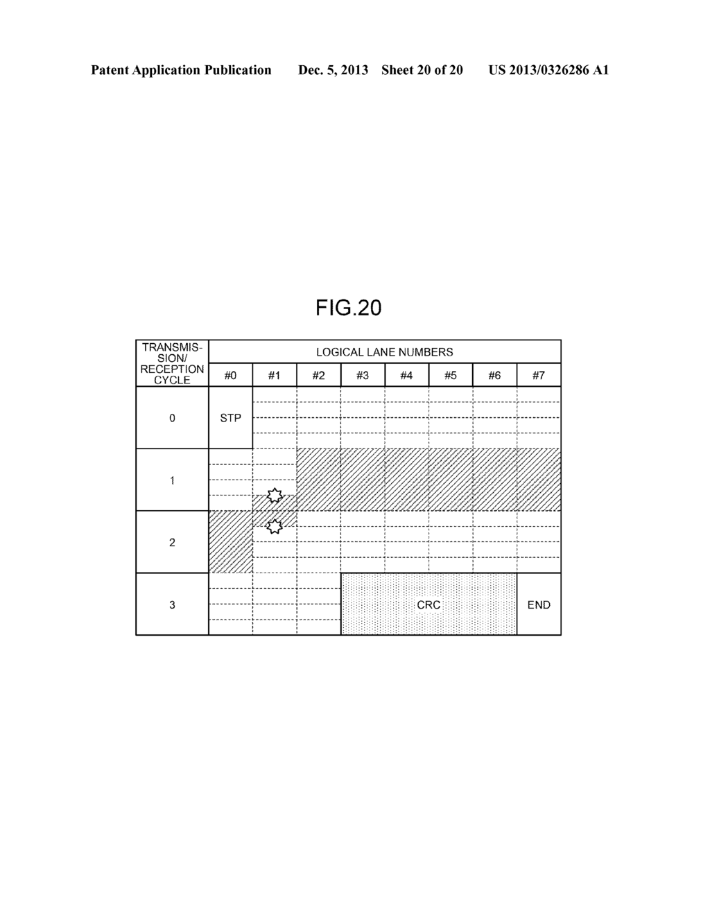 DATA TRANSFER APPARATUS AND DATA TRANSFER METHOD - diagram, schematic, and image 21