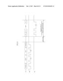 SEMICONDUCTOR MEMORY DEVICE INCLUDING SELF-CONTAINED TEST UNIT AND TEST     METHOD THEREOF diagram and image