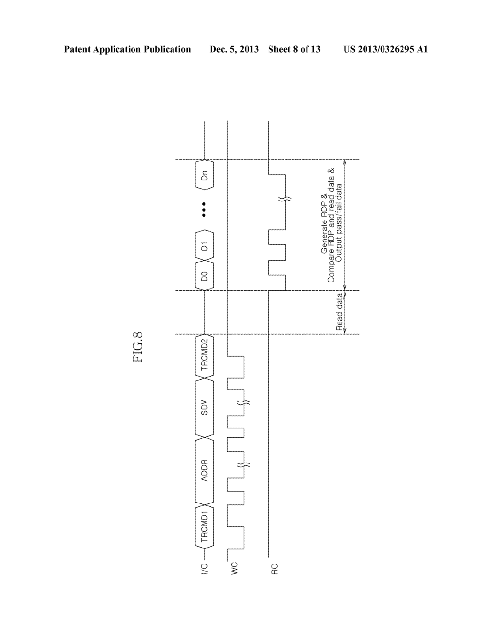 SEMICONDUCTOR MEMORY DEVICE INCLUDING SELF-CONTAINED TEST UNIT AND TEST     METHOD THEREOF - diagram, schematic, and image 09