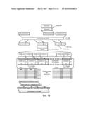 PARTIAL REVERSE CONCATENATION FOR DATA STORAGE DEVICES USING COMPOSITE     CODES diagram and image