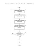 ENHANCED CHECKSUM SYSTEM diagram and image