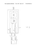 ENHANCED CHECKSUM SYSTEM diagram and image