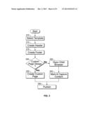 Mobile Content Management System diagram and image