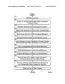 Mobile Content Management System diagram and image