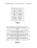 BRAINSTORMING IN A CLOUD ENVIRONMENT diagram and image