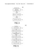 BRAINSTORMING IN A CLOUD ENVIRONMENT diagram and image