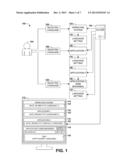 APPLICATION LANGUAGE LIBRARIES FOR MANAGING COMPUTING ENVIRONMENT     LANGUAGES diagram and image