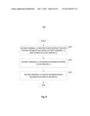 Methods And Apparatuses For Sharing Information diagram and image