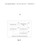 Methods And Apparatuses For Sharing Information diagram and image