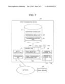 DESTINATION INPUT DEVICE, DESTINATION INPUT PROGRAM, DATA TRANSMISSION     DEVICE AND DATA TRANSMISSION PROGRAM diagram and image