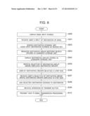 DESTINATION INPUT DEVICE, DESTINATION INPUT PROGRAM, DATA TRANSMISSION     DEVICE AND DATA TRANSMISSION PROGRAM diagram and image