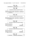 DESTINATION INPUT DEVICE, DESTINATION INPUT PROGRAM, DATA TRANSMISSION     DEVICE AND DATA TRANSMISSION PROGRAM diagram and image