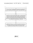 METHOD FOR DYNAMICALLY MODIFYING ZOOM LEVEL TO FACILITATE NAVIGATION ON A     GRAPHICAL USER INTERFACE diagram and image