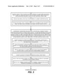 METHOD FOR DYNAMICALLY MODIFYING ZOOM LEVEL TO FACILITATE NAVIGATION ON A     GRAPHICAL USER INTERFACE diagram and image