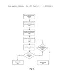 Techniques for Electromigration Stress Determination in Interconnects of     an Integrated Circuit diagram and image