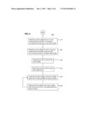 POWER AND TIMING OPTIMIZATION FOR AN INTEGRATED CIRCUIT BY VOLTAGE     MODIFICATION ACROSS VARIOUS RANGES OF TEMPERATURES diagram and image