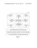 APPLICATION QUALITY PARAMETER MEASUREMENT-BASED DEVELOPMENT diagram and image