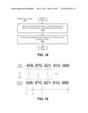 EXPEDITED TECHNIQUES FOR GENERATING STRING MANIPULATION PROGRAMS diagram and image