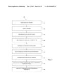 WIRELESS PROGRAMMING diagram and image