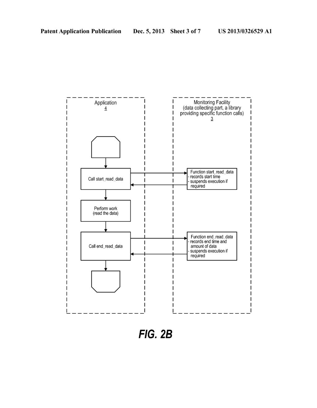 Optimizing the utilization of computer system's resources - diagram, schematic, and image 04