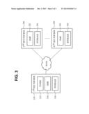 Real Time Broadcasting Method Using Digital Living Network Alliance (DLNA)     Between Set-Top Boxes diagram and image