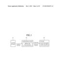 METHOD FOR TRANSMITTING/RECEIVING INTERNET-BASED CONTENT AND     TRANSMITTER/RECEIVER USING SAME diagram and image