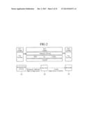 METHOD FOR TRANSMITTING/RECEIVING INTERNET-BASED CONTENT AND     TRANSMITTER/RECEIVER USING SAME diagram and image