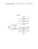 METHOD FOR TRANSMITTING/RECEIVING INTERNET-BASED CONTENT AND     TRANSMITTER/RECEIVER USING SAME diagram and image