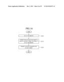 METHOD FOR TRANSMITTING/RECEIVING INTERNET-BASED CONTENT AND     TRANSMITTER/RECEIVER USING SAME diagram and image