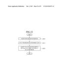 METHOD FOR TRANSMITTING/RECEIVING INTERNET-BASED CONTENT AND     TRANSMITTER/RECEIVER USING SAME diagram and image