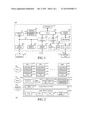 System and Method for Fuse Enablement of a Secure Client Hosted     Virtualization in an Information Handling System diagram and image