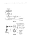 System and Method for Fuse Enablement of a Secure Client Hosted     Virtualization in an Information Handling System diagram and image