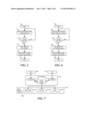 System and Method for Fuse Enablement of a Secure Client Hosted     Virtualization in an Information Handling System diagram and image